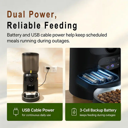 Taleboss Smart Automatic Cat Feeder with Camera, 5L Capacity, Laser Toy, 1080P HD Video, App Control, Night Vision, Dual Band Wi-Fi, and Two-Way Audio