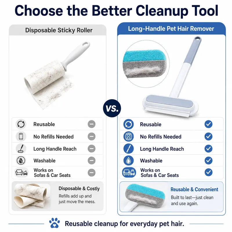 4-in-1 Reusable Pet Hair Remover Brush with Long Handle, Detail Brushes, Flexible Bristles, and Reusable Pads for Effective Deshedding and Fur Removal on Multiple Surfaces