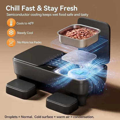 Meowant Automatic Wet Food Cat Feeder with Stainless Steel Bowls, Semiconductor Cooling & Pre-Heating, 360° Even Temperature, Dual-Bowl Independent Control, Timer Control & Voice Call Functionality, for 1-2 Cats, Steel Bowl